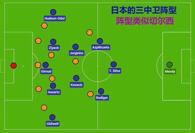 伊人免费观看